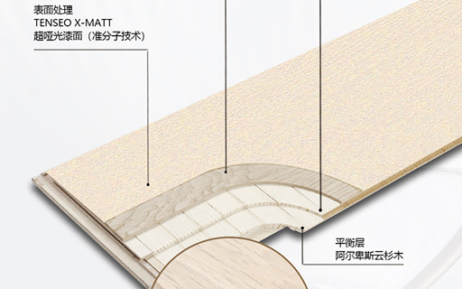 必美史迪萊克2022新品 | 白蠟木，月光女神的魅力